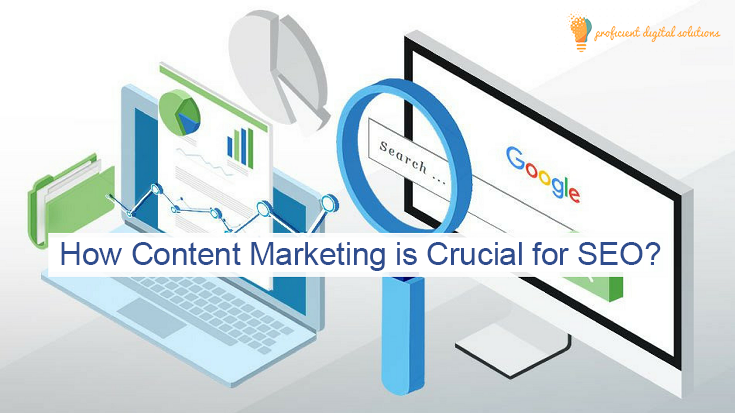 how content marketing is important
