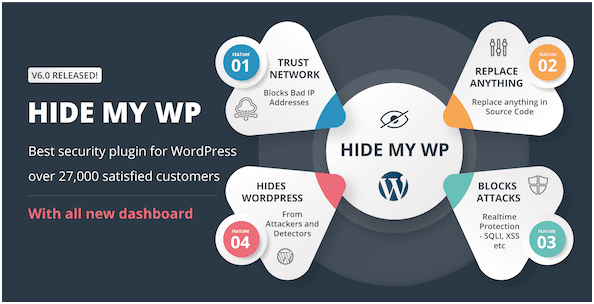 hide my wp security plugin