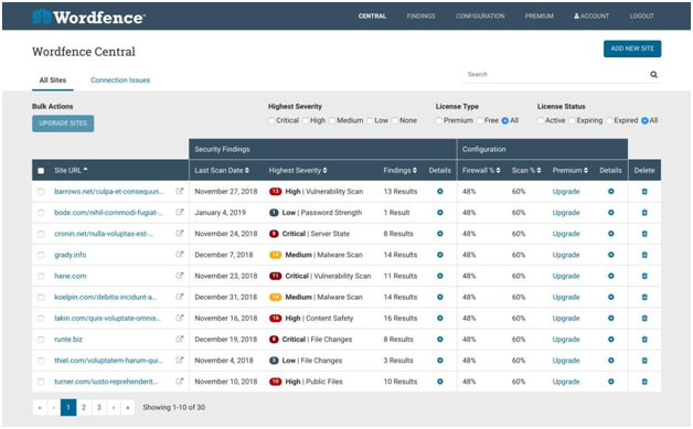 wordfence wordpress security plugin