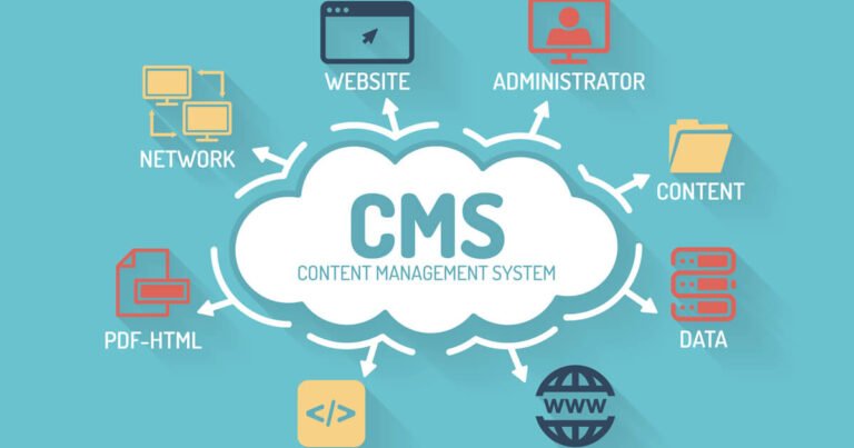 Best CMS Platforms