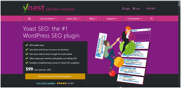 Yoast SEO